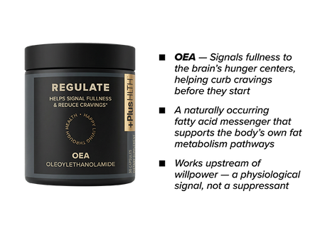 Regulate - Appetite Control